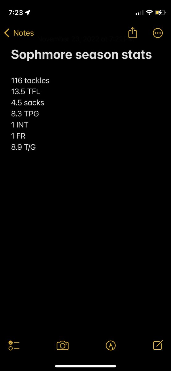 Sophomore season stats <a href="/HWD_Football/">HOMEWOOD FOOTBALL</a> <a href="/AL6AFootball/">Alabama6AFootball</a>