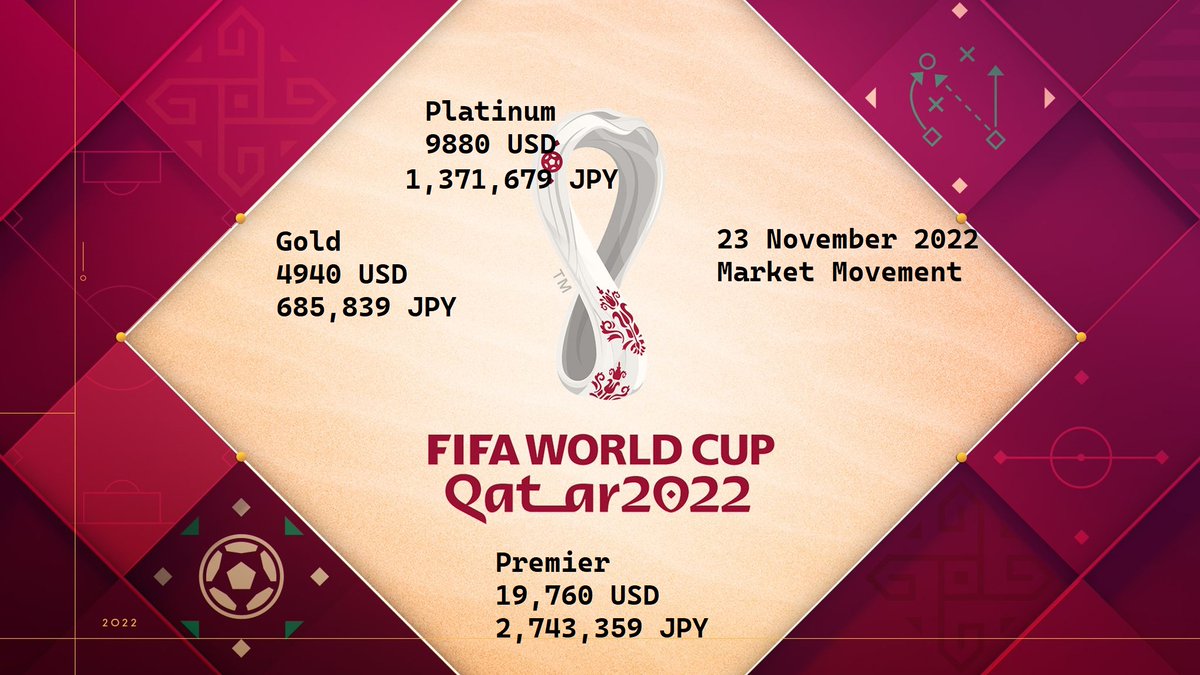 as4Meta's tweet image. 23 November Gold Movement