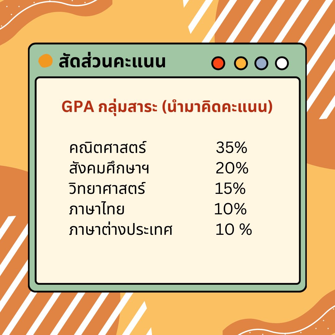 📍รอบ1 โครงการ MOU จิตวิทยา ม.บูรพา
สมัครผ่านเว็บไซต์ e-admission.buu.ac.th
เอกสาร regservice.buu.ac.th/text/G2-66.pdf

‼️โปรดอ่านเอกสารโดยละเอียด หากมีข้อสงสัยสอบถามได้เลยนะคะ เพื่อป้องกันการเข้าใจคลาดเคลื่อน

#ทีมบูรพา #dek66 #จิตวิทยาบูรพา