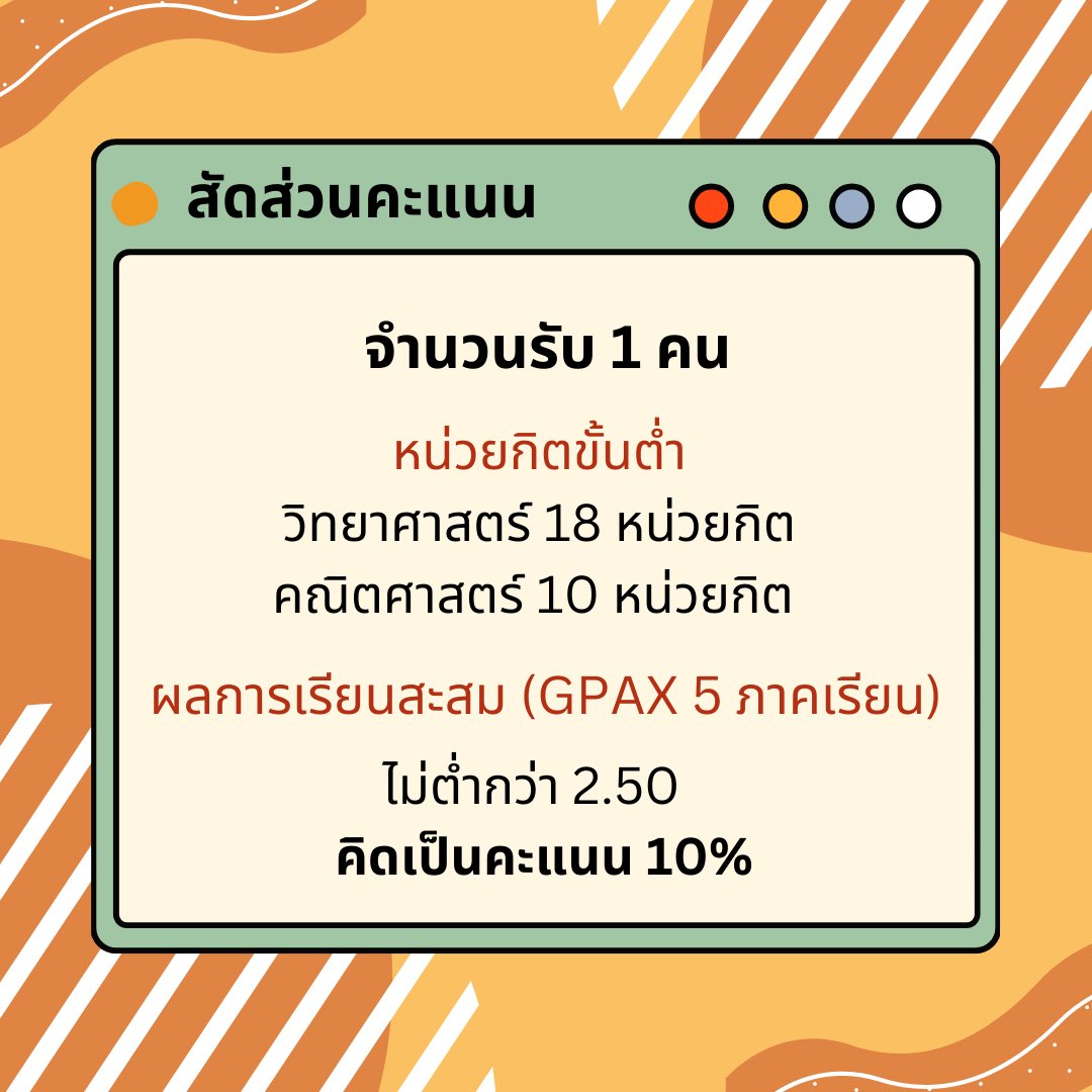 จิตวิทยา ม.บูรพา 📍ข้อมูลอยู่ที่ปักหมุด tweet media