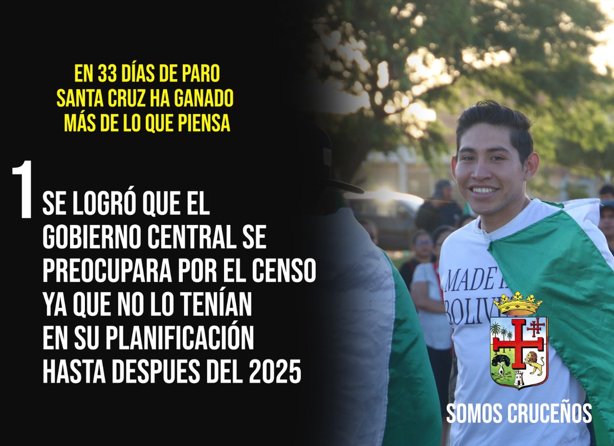 gamboafreddy25's tweet photo. Que no te engañen, SCZ no ha perdido como el gobierno lo está queriendo mostrar, los cruceños estamos ganando.

#CensoYa #ParoIndefinidoScz https://t.co/wVyP6vW9H6