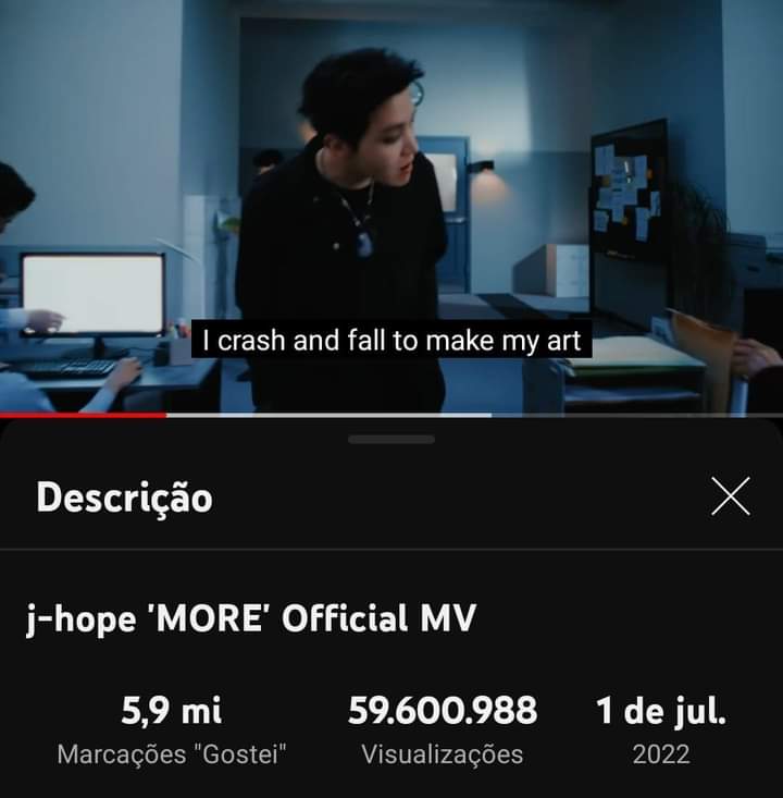 Hoseok es el artista más nominado y actuará en los MAMA 2022.
 Las vistas de MORE se han estancado en 59 millones durante más de 7 días....
 Tiene una alta probabilidad de no ganar ningún premio, ¡así que concentrémonos en MORE transmisiones en YouTube y Spotify también!