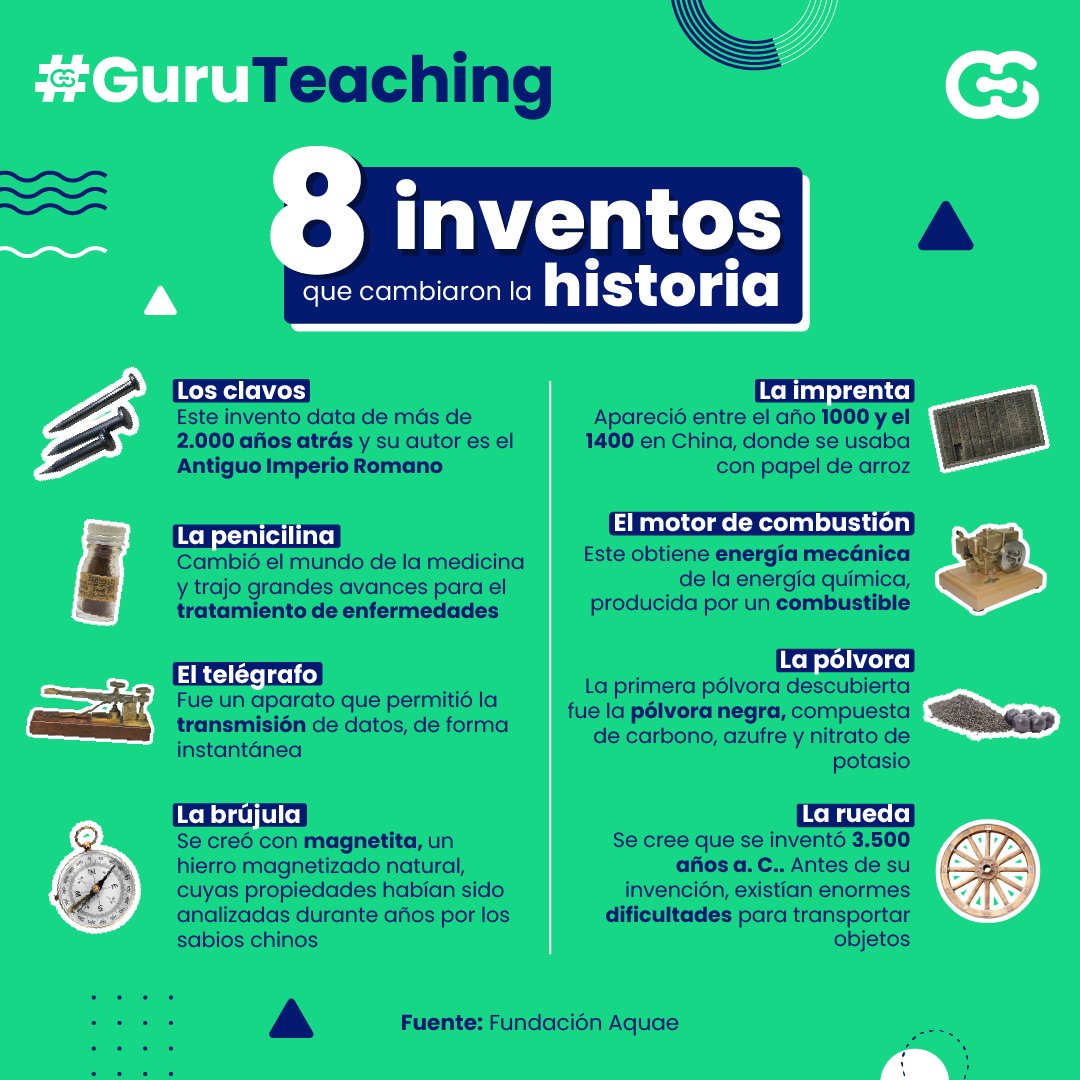 GuruSoftLatam's tweet photo. ¿Te imaginas que nunca se haya inventado la rueda ni la penicilina? 👀 Posiblemente no estaríamos todos aquí 😅. Hoy te contaremos sobre 8 inventos que definitivamente lo cambiaron todo cuando surgieron. 

#Innovación #Tecnología #GuruSoft https://t.co/09zisd5H05