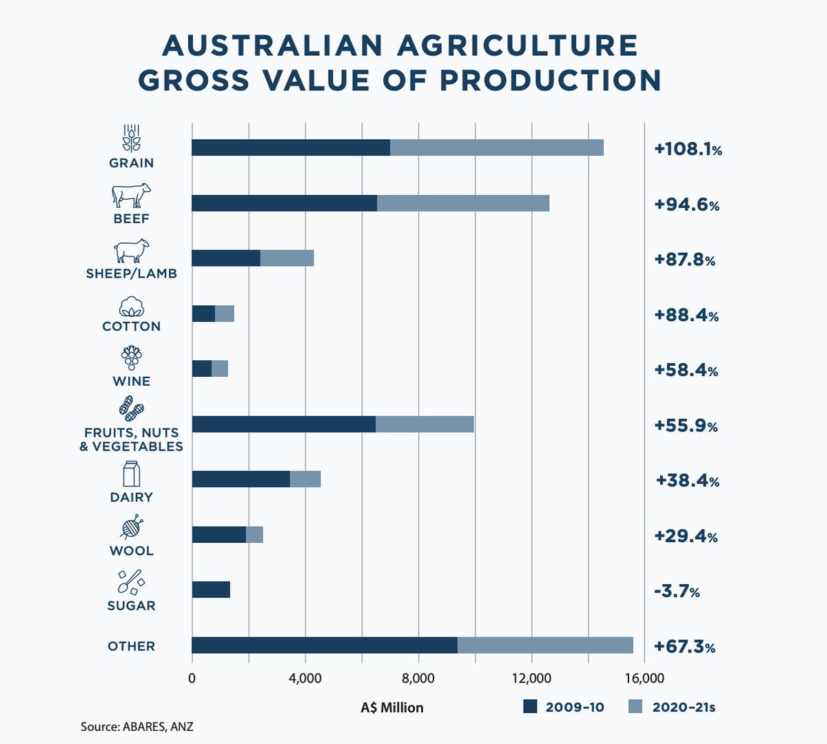 bluenotes tweet media