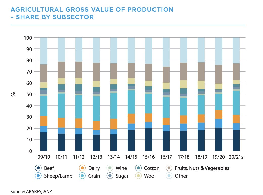 bluenotes tweet media