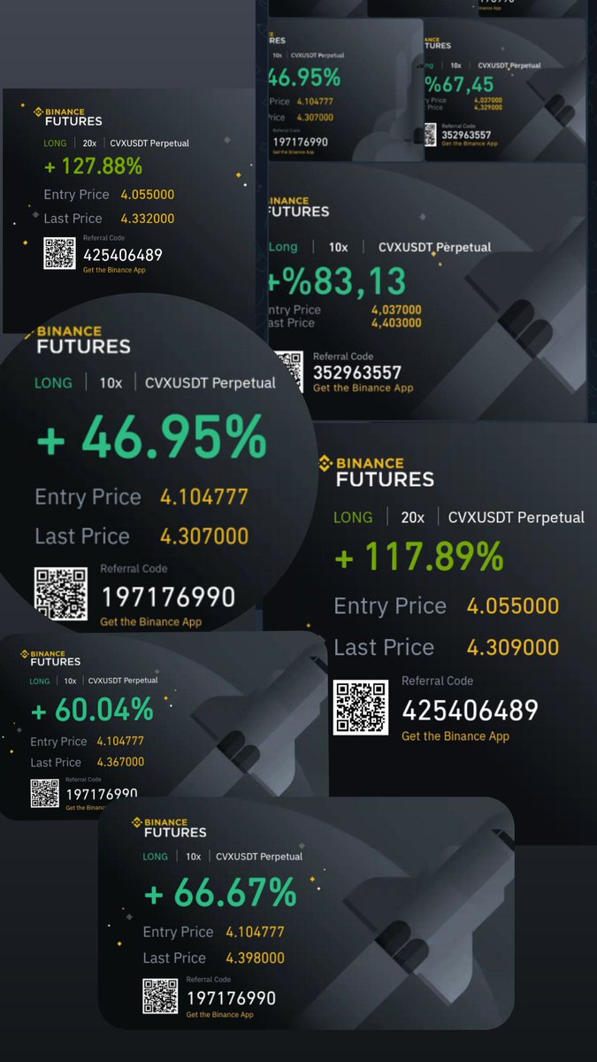 #CVX piyasa düşüyor coin hiç durmuyor. Ne kazandık 🧿💸💸💸
Bereketli olsun dostlar❤
#Binance #cyropto #kripto