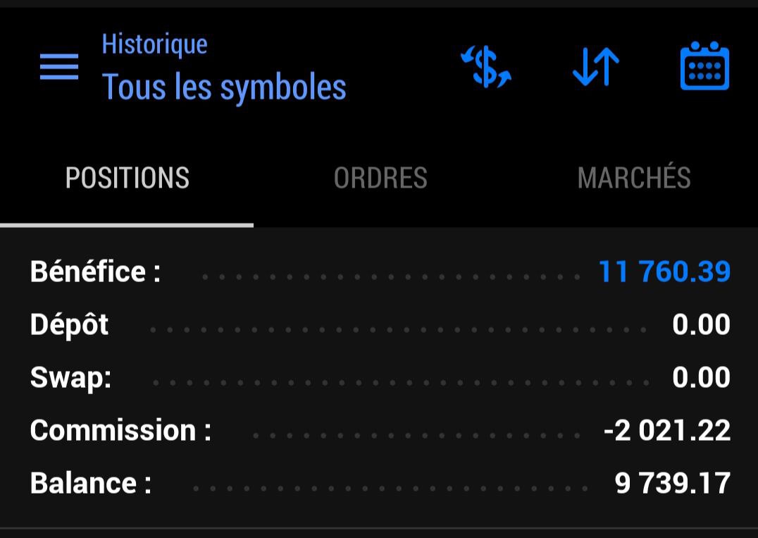 Who want a real invest and make money without doing ANYTHING (FOR REAL, NO SCAM &amp; PONZI SCHEME)