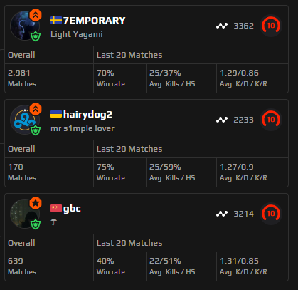 why is the 2nd time I'm vs '7emporary' elo boosting with a new acc....