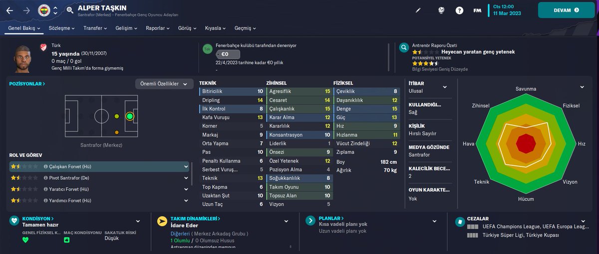 fmdozu's tweet photo. Altyapıdan Batshuayi'nin #FM23Beta'daki newgeni çıktı. :D https://t.co/gL4Mejrs1L