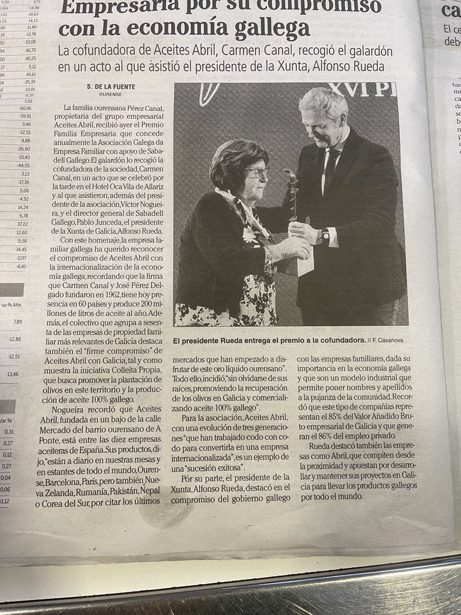 Un ejemplo a seguir . Enhorabuena 😘