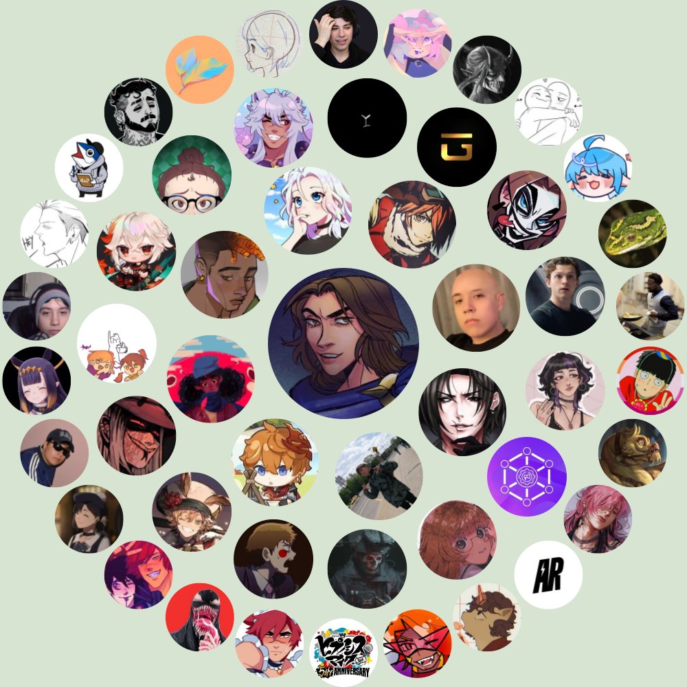 L4_Katrina's tweet photo. My Twitter Interaction Circle

Generate yours at https://t.co/GAAv4yTlmH

⠀ https://t.co/z2COjiQkbb