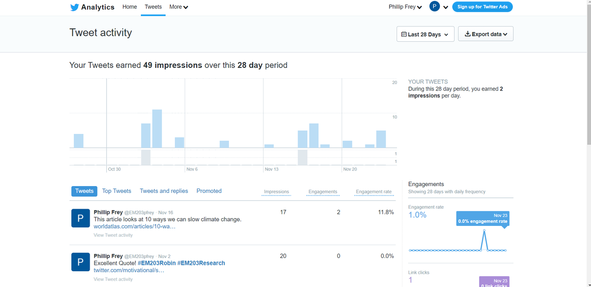 Phillip Frey tweet media