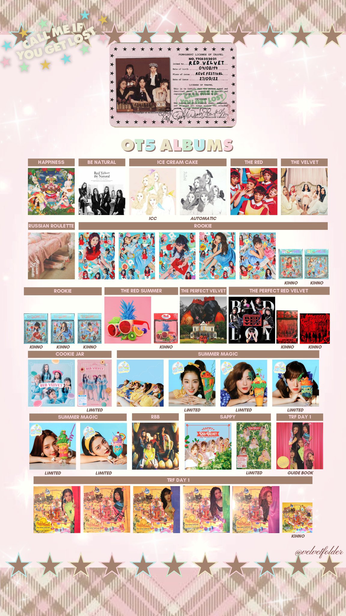 𝓋𝒻 on Twitter "red velvet OT5 album template updated with Birthday hd