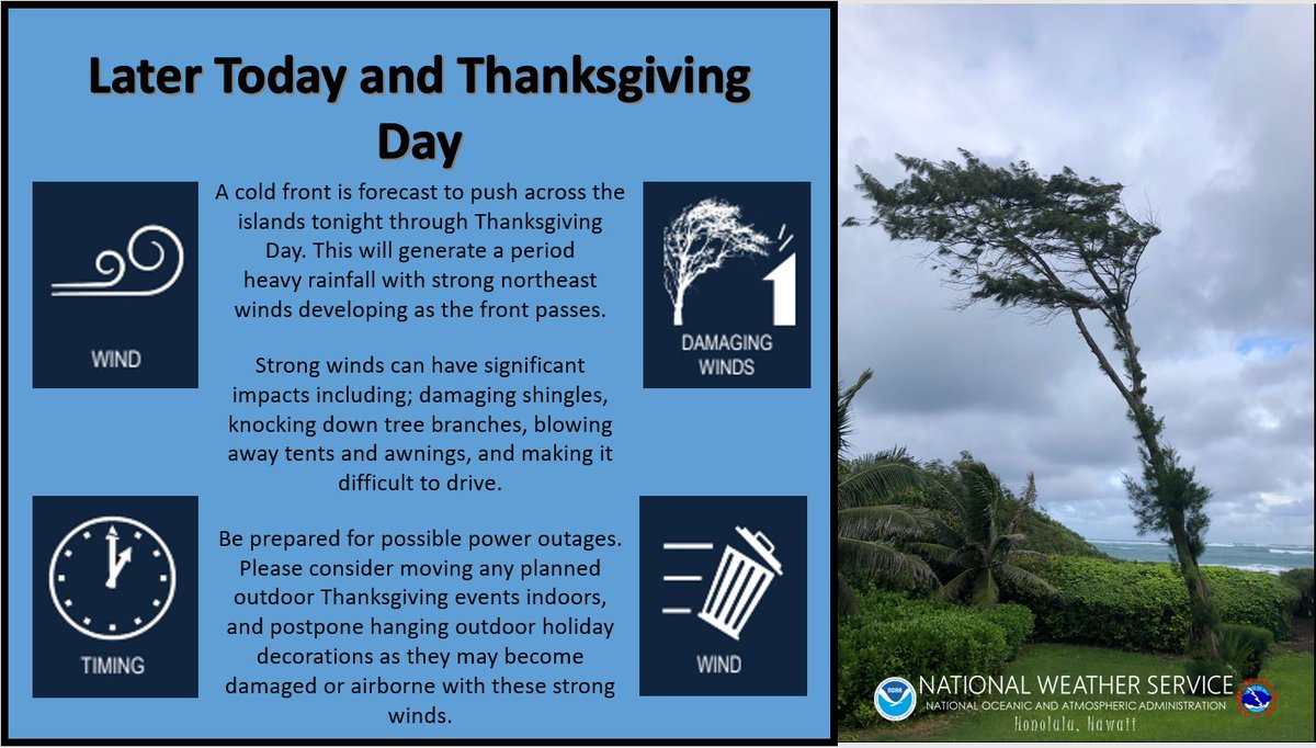 NWSHonolulu tweet media