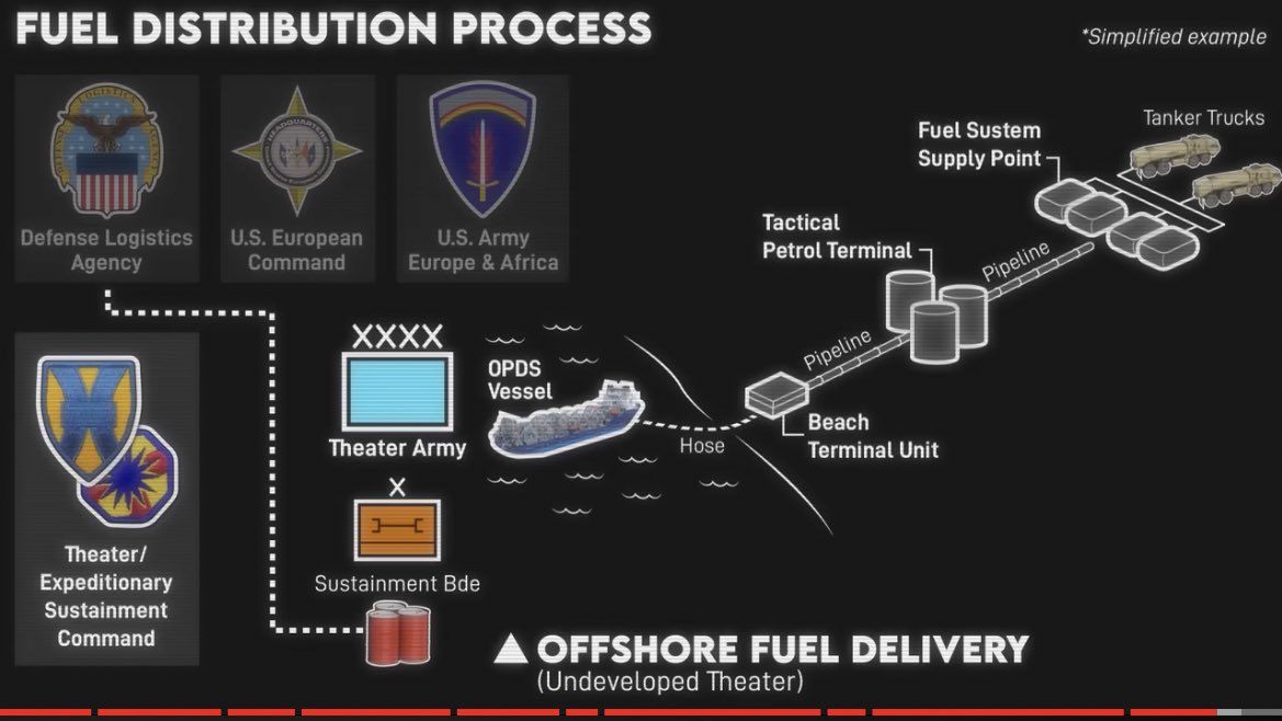 SwiftOnSecurity on Twitter "The immensity of US military capability