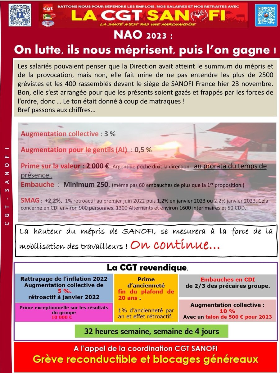 la direction #sanofi reste sur ses positions, Pas d'autres choix que la grève générale sur tous les sites sanofi, et blocages partout où cela sera possible, et des possibles nous en avons.
On lâche rien, on pousse encore et encore plus fort.