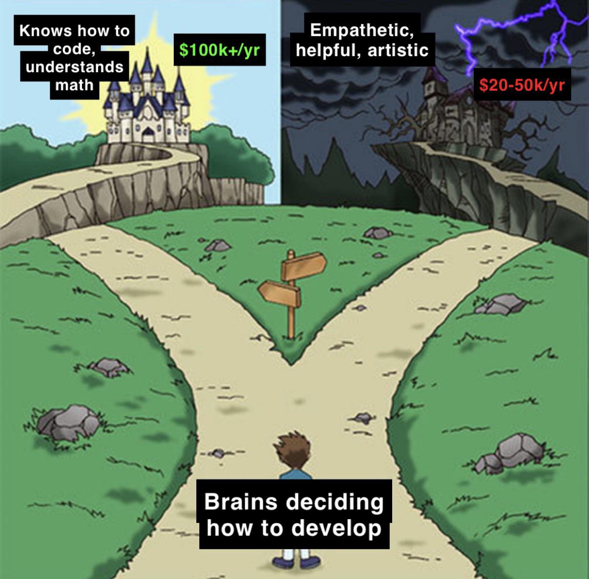 my uncle’s meme stash on Twitter: 