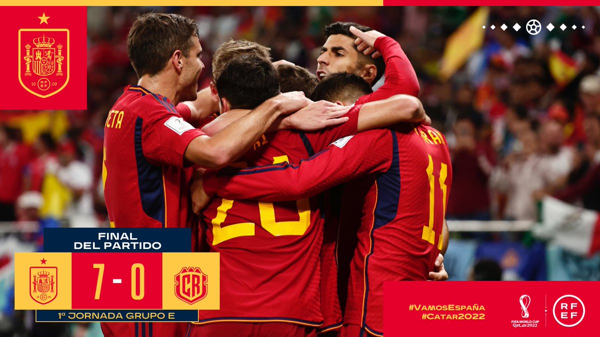 Alcontraataque_'s tweet photo. LA ESPAÑA ROMPE RÉCORDS

➡️ | Tras el partido de @SEFutbol contra @fedefutbolcrc, la 🇪🇸 de Lucho a roto una serie de récords:

- España ha conseguido hacer la mayor goleada en la historia de 🇪🇸 en los mundiales.

📌 | Supera a la goleada de Bulgaria por 6-1 en el Mundial de 1998. https://t.co/Kp0zUxmUfK