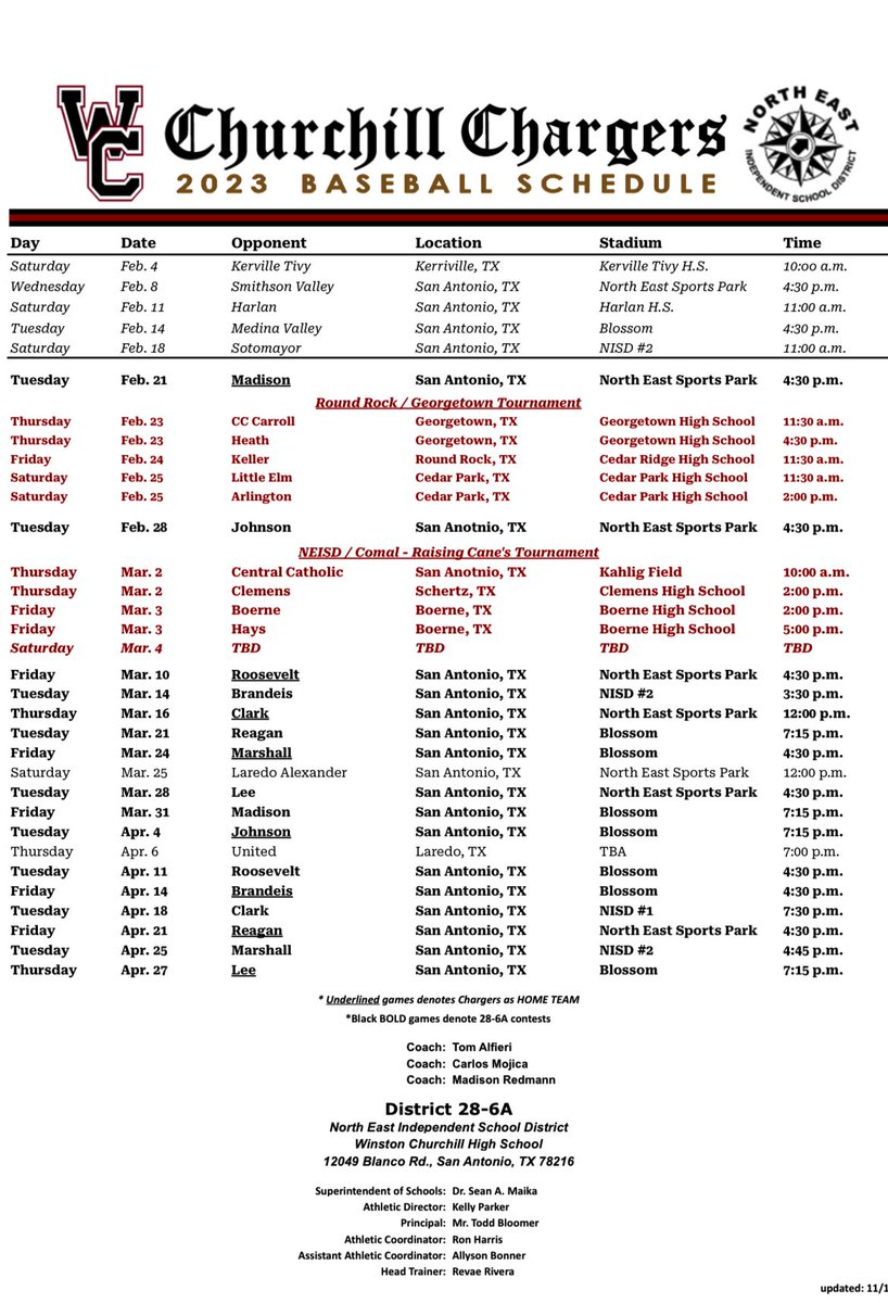 _WC_Baseball_'s tweet photo. HAPPY THANKSGIVING!🦃                       We are thankful for so much, especially “The guys next to us.” Can’t wait to attack the upcoming season &amp; press “fast forward” ⏩ as a unit. Come watch if possible‼️@NeisdAthletics @WCRonHarris @sachurchill @ChurchillBsball https://t.co/tYg29b9DS8