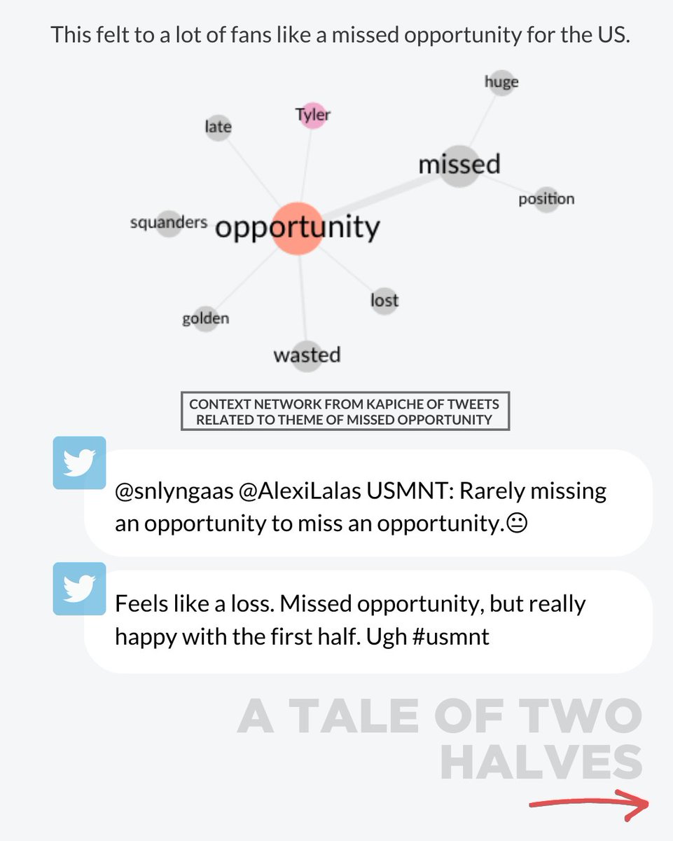 kapicheofficial's tweet photo. More pages of our mini-report https://t.co/ZMxgy5aCj9