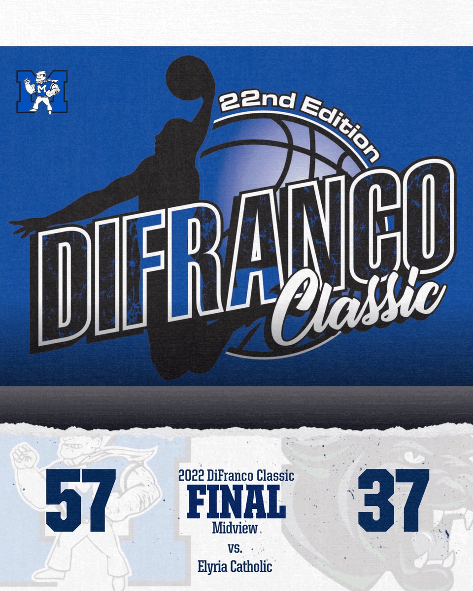 MiddieUpdates's tweet photo. Final from the #DiFrancoClassic 

Great job @ladymiddiehoops !! https://t.co/UxAoMwt10P