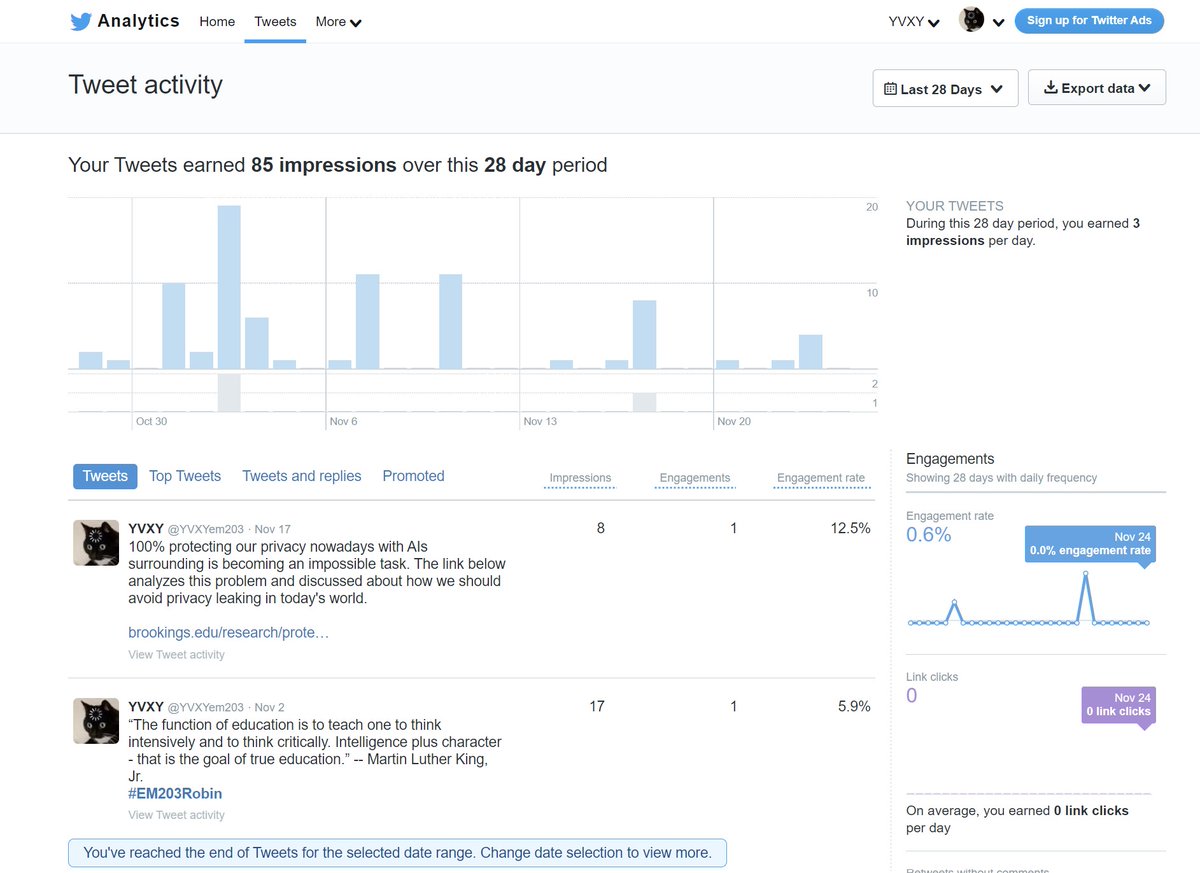 YVXY tweet media
