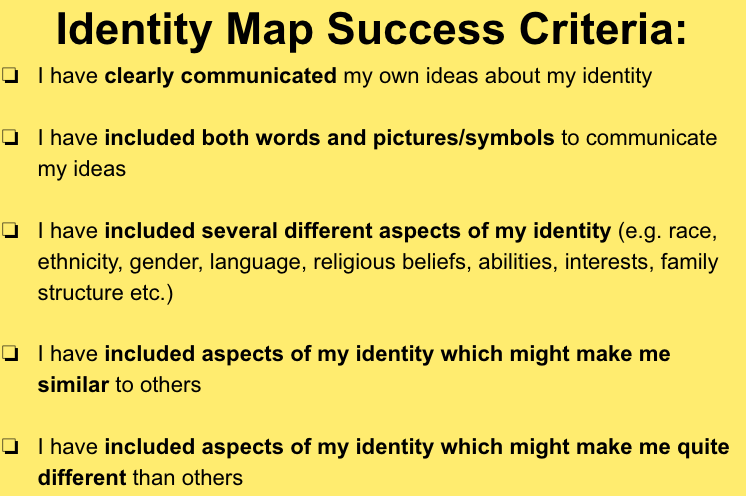 We read the book "Beautifully Me" in the LLC. Ss are learning about the different parts of our identity &amp; about the importance of self-love in relation to the 7 Grandfather Teachings. Who am I and what beauty do I bring to the world were questions at the forefront. <a href="/brownridgeps/">Brownridgeps</a>