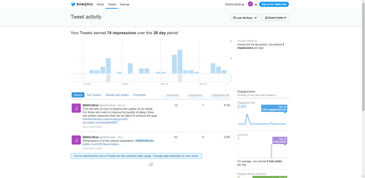 EM203JZhan's tweet photo. My Twitter Traffic and Analytics https://t.co/1x4kMMfB9e