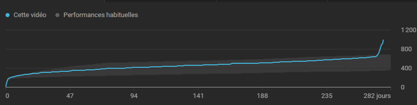 Olivier Krakus tweet media