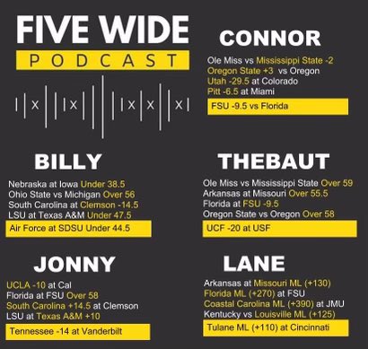 FiveWidePod's tweet photo. Week 13. Rivalry Week. #StayWide

https://t.co/QQpvKAeAit https://t.co/mIe9NxQOCt