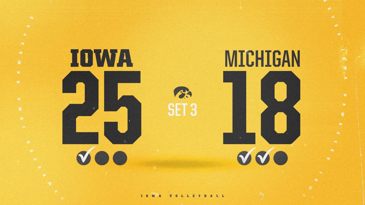 IowaVolleyball's tweet photo. 𝗧𝗵𝗲 𝗳𝗶𝗴𝗵𝘁 𝗶𝘀 𝗮𝗹𝗶𝘃𝗲 𝗳𝗼𝗿 𝘁𝗵𝗲 𝗛𝗮𝘄𝗸𝘀! 😤
#Hawkeys x #FightForIowa https://t.co/6M1YkfVgaA