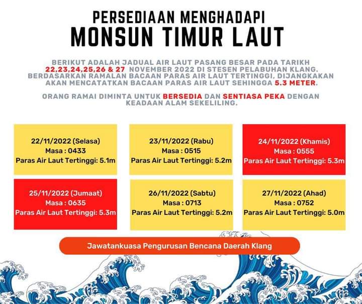 MBSA on Twitter "[Makluman] Info grafik menunjukkan jadual air laut