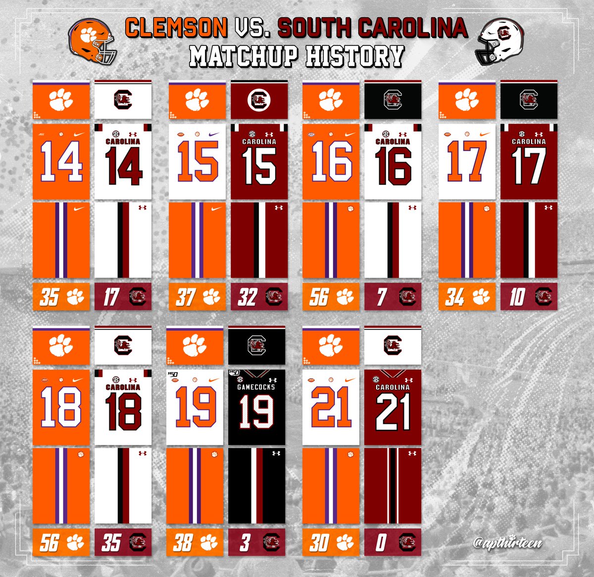 Austin Pendergist tweet media