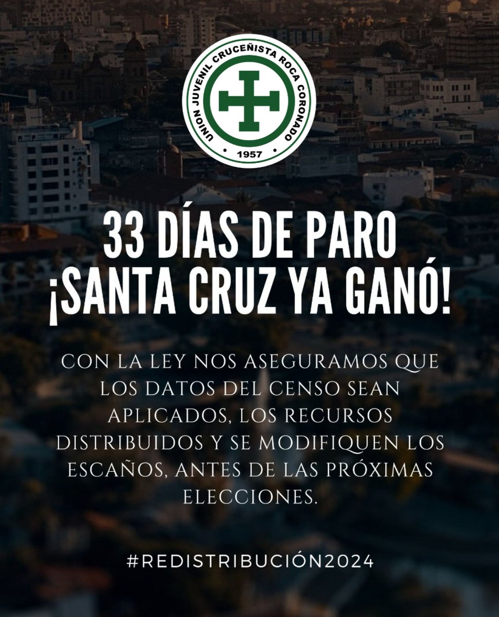 unionjuvenilsc's tweet photo. SCZ no ha perdido estamos ganando! El paro continúa.

#CensoYa #ParoIndefinidoScz #LaUniónEsFuerza #SiempreLibresCruceñosSeamos https://t.co/Wi2vtAzSio