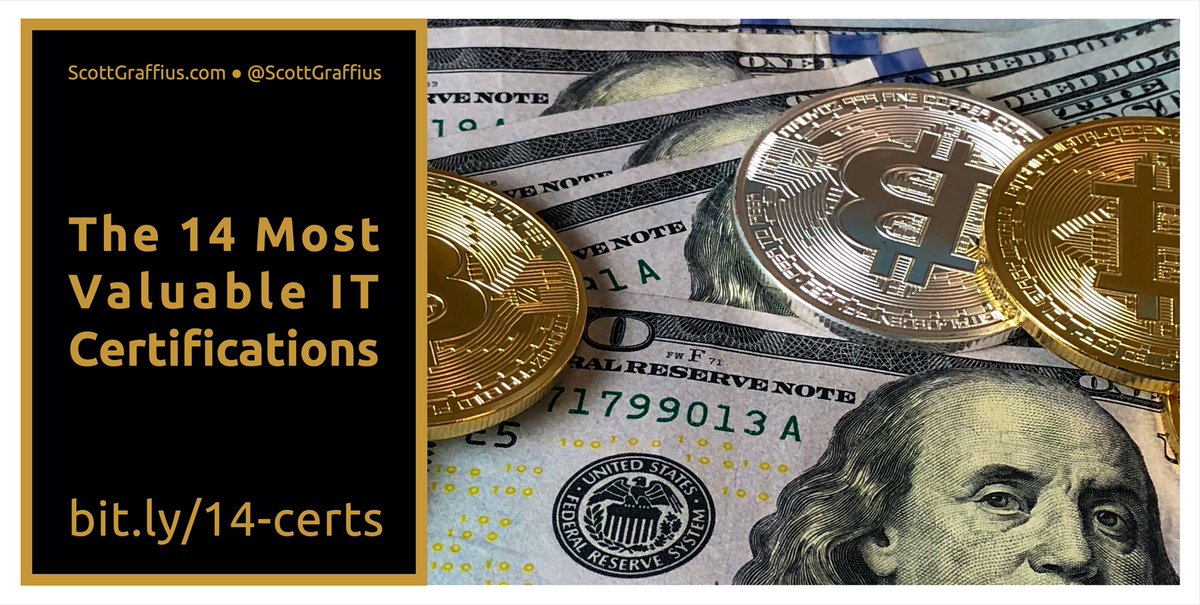 ScottGraffius's tweet photo. If you want to know which IT certifications are the most valuable, read this: https://t.co/jrBLb63fKe
#IT #Tech #Technology #ITCertifications #TechCertifications #ProjectManagementCertifications #AWS #CCSP #CDPSE #CDP #CEH #CISM #CISSP #CSM #CCNP #CompTIA #ITIL #Oracle #PMP https://t.co/emdKk6Bhil