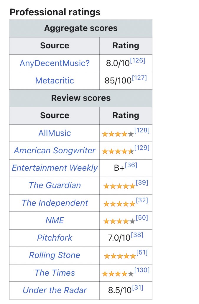 A a r o n V i l a n d ️👑🇺🇸🌎 on Twitter "The only way I can explain