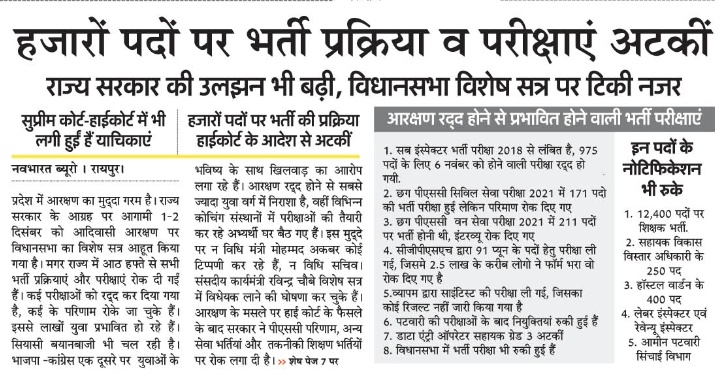 #sarvhitay_sarvsukhay 
#आरक्षण58_असंवैधानिक 
उम्मीद है इस विशेष सत्र(1,2Dec.) में युवाओं का ध्यान रखा जाएगा, #आरक्षण50 संवैधानिक_विधेयक
लाया जायेगा! 
#BharatJodaYatra
#NYAYke4Saal
<a href="/ChhattisgarhCMO/">CMO Chhattisgarh</a> 
<a href="/bhupeshbaghel/">Bhupesh Baghel</a> 
<a href="/RChoubeyCG/">Ravindra Choubey</a> 
<a href="/_vikasupadhyay/">Vikas Upadhyay</a> 
<a href="/drramansingh/">Dr Raman Singh</a> 
<a href="/satyarajput321/">satya rajput</a>