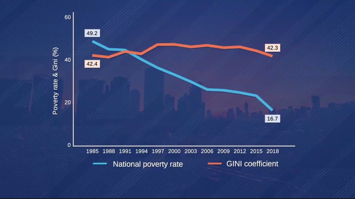 Warren De Guzman On Twitter Happening Now World Bank Releases Its warren-de-guzman-on-twitter-happening-now-world-bank-releases-its