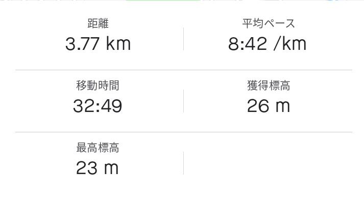 Singing_flower8's tweet photo. #朝ラン 。風が強くてペースは上がらず、距離も伸びず…しょんぼり帰ったら #芋國屋 さんの #IMOISM が届いていて一気にテンション爆上がり。
お酒弱いので自分で飲むのは1本だけ。義父と実父へのクリスマスプレゼントにします✨
#NFCユニラン部 https://t.co/wkLYhuzWn7