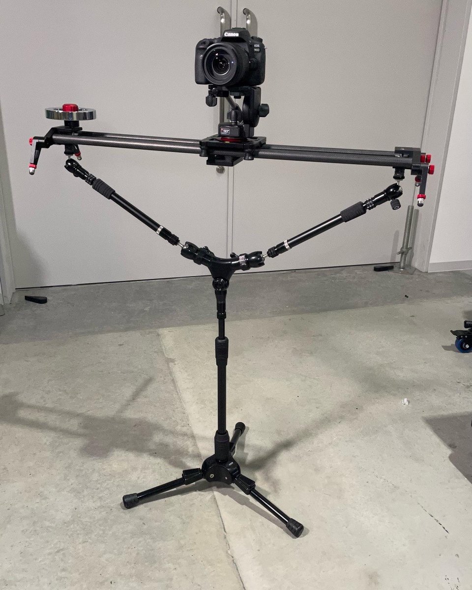 Triad Orbit tweet media