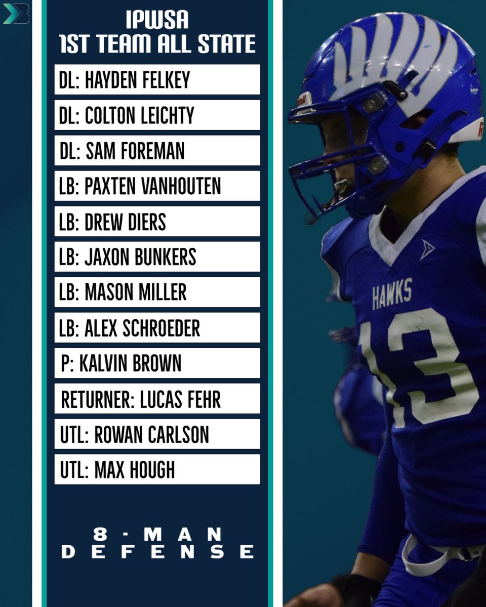 Bound Iowa tweet media