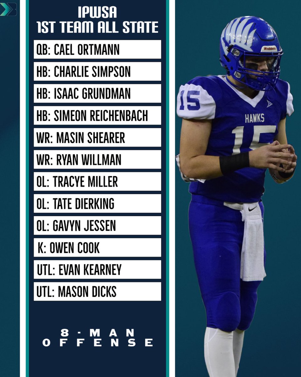 Bound Iowa tweet media