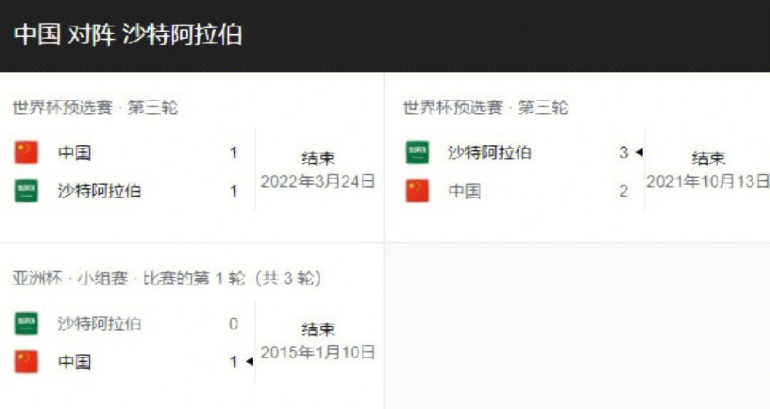 studyhard009's tweet image. 沙特放假一天，慕了。什么时候我们中国也放一次假？