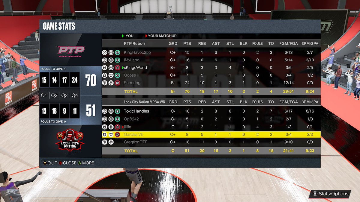 PrimeTimePlayaz✨🏀 tweet media