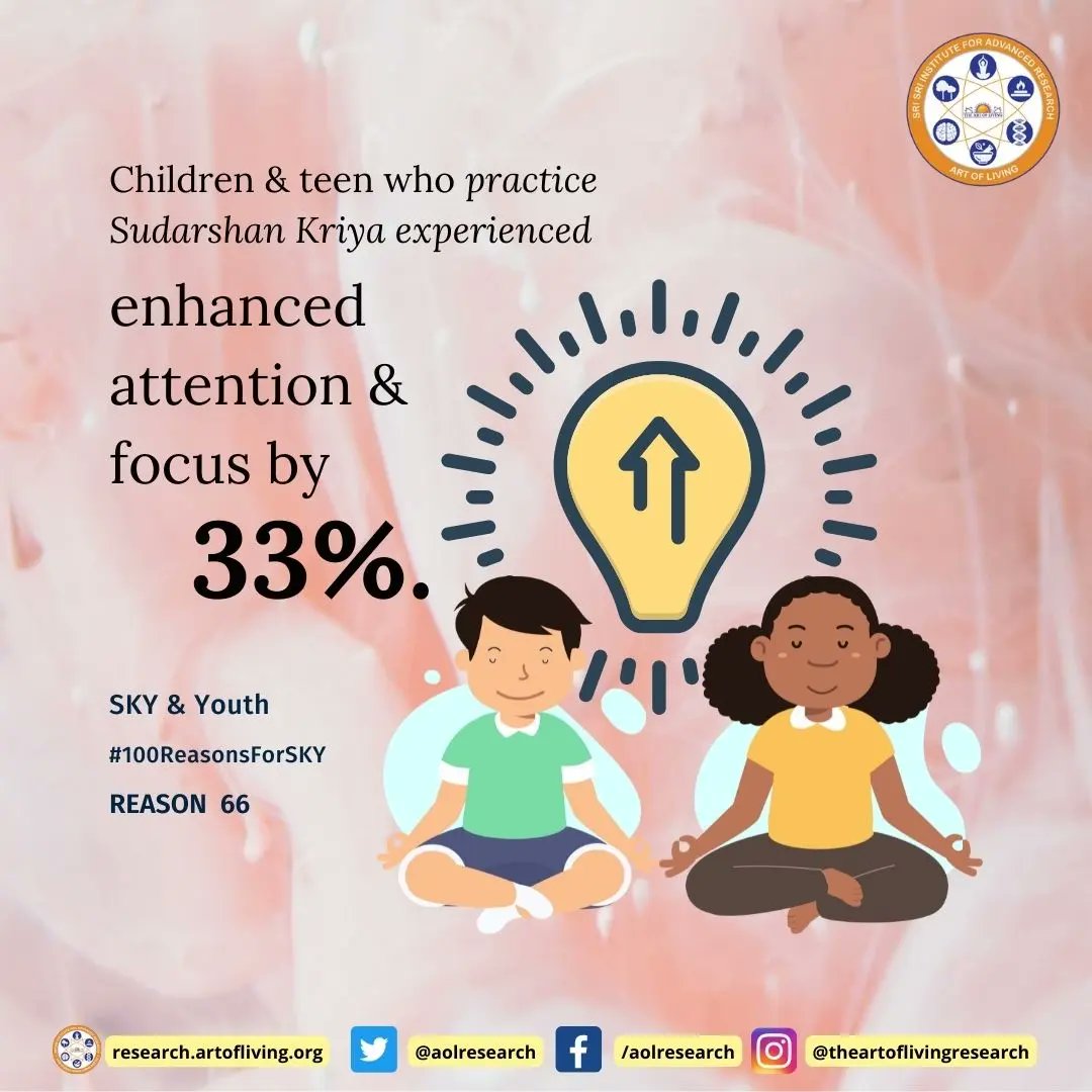 ArtofLivingTN's tweet photo. #100ReasonsForSKY #Sudarshankriya #Reason66 https://t.co/qu8sALEE4O
