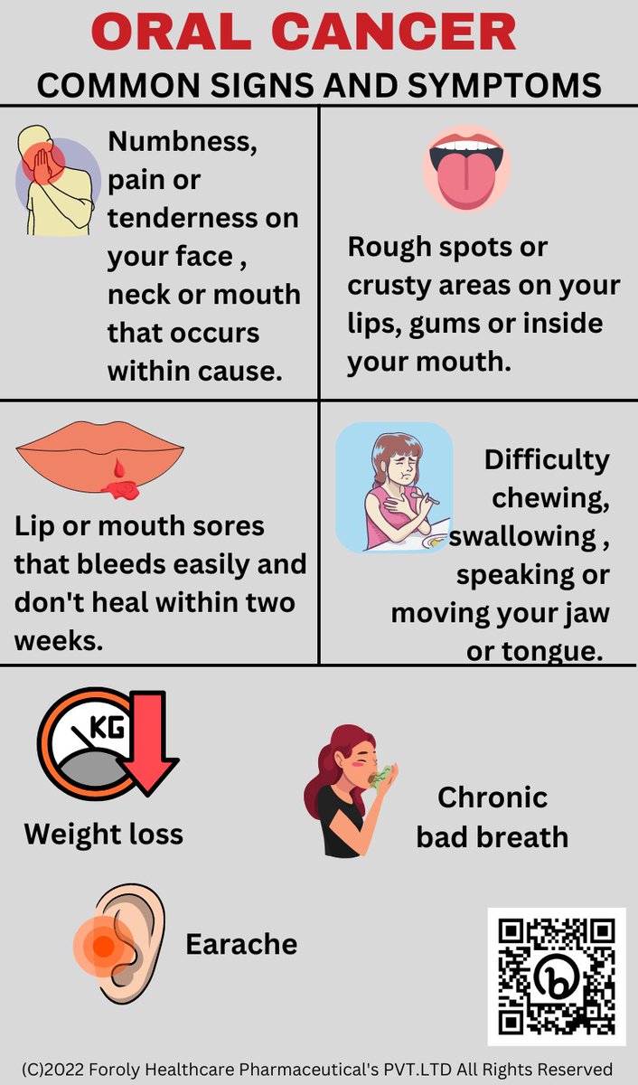 ForolyM's tweet photo. Oral cancer signs and symptoms.
#oralcancer #cancer #API #Pharmaceutical #pharma #signandsymptoms 
Foroly Healthcare Pharmaceutical’s PVT. LTD
Contact- 18008890402
Email- digital.mkt-2@forolyindia.com https://t.co/clvD694Nxw