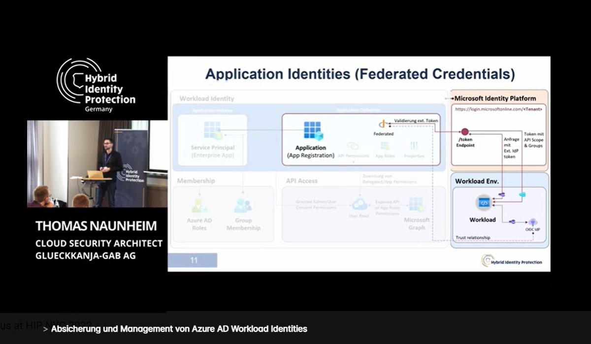 Thomas_Live's tweet photo. Recording of my #HIPConf session (in German) about securing and managing #AzureAD #WorkloadIdentities is available now: https://t.co/40CxTANxvJ

You are hosting #Azure community events and interested to see this session in English? Feel free to contact me. https://t.co/5N1dsWBce0