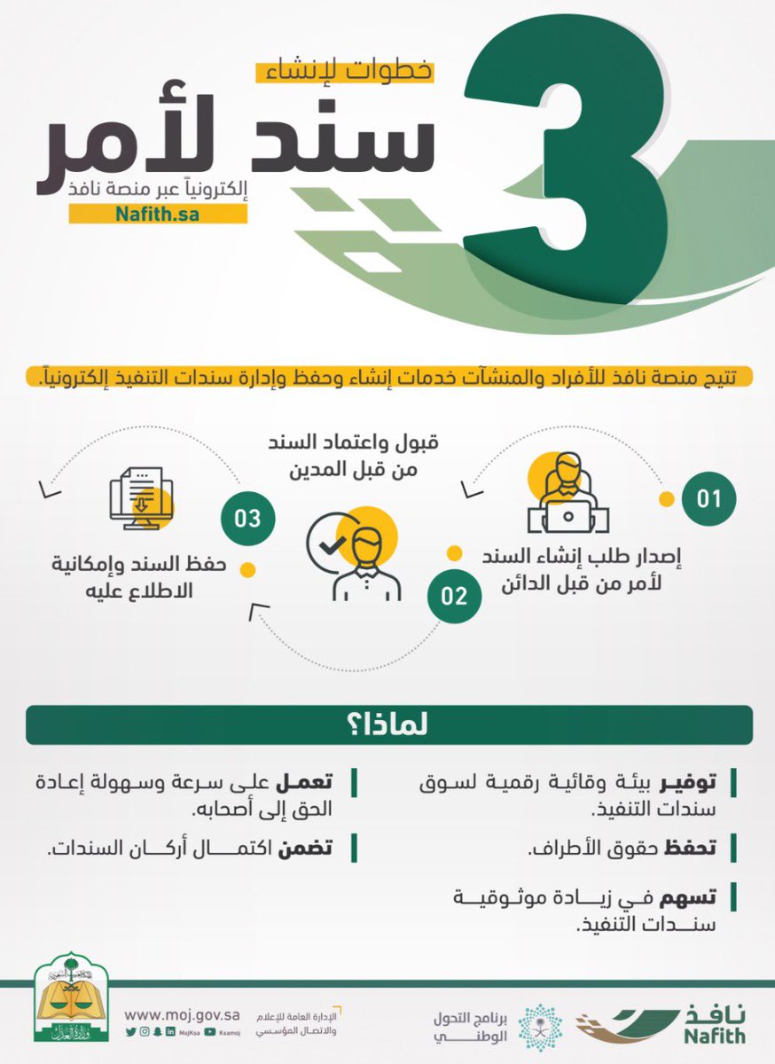 maarij_co's tweet photo. ٣ خطوات لإنشاء سند لأمر إلكتروني آمن عبر منصة نافذ:

 https://t.co/gLJeTM52iO https://t.co/ypfxwEJLBm