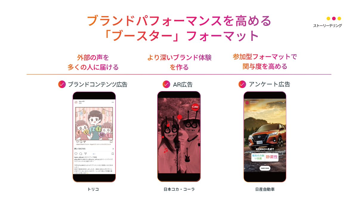 FBBusinessJP's tweet photo. Instagramでの広告出稿は、「ブランドコンテンツ広告」、「AR広告」や「アンケート広告」の組み合わせを推奨しています。

これらブランドパフォーマンスを高める「ブースターフォーマット」を使用することで、通常より40％近くブランドリフト効果が出ています💡 https://t.co/27bOxNXuL3