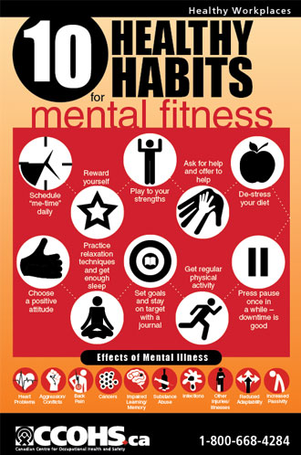 EM203ereda's tweet photo. It is an important part of our well-being to make efforts towards keeping a healthy mental state. This infographic exemplifies some helpful tips that may benefit our minds. https://t.co/jBuoMsLEYG